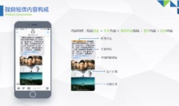 视频短信,瞬间传递精彩瞬间，开启沟通新篇章